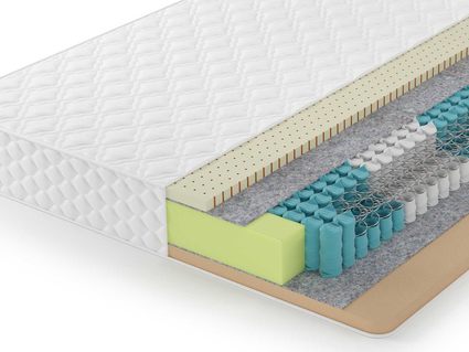 Матрас Lonax Memory-Latex TFK 5 Zone 37