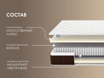 Матрас Димакс Мега Базис плюс уцененный 22