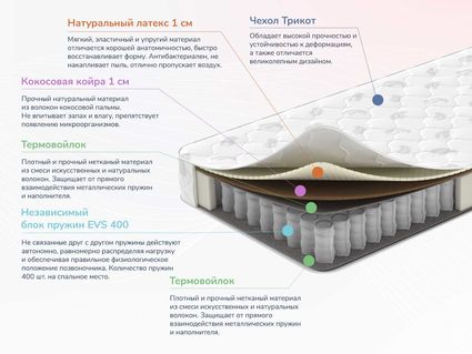 Матрас Димакс Оптима О-Латекс хард 140х195