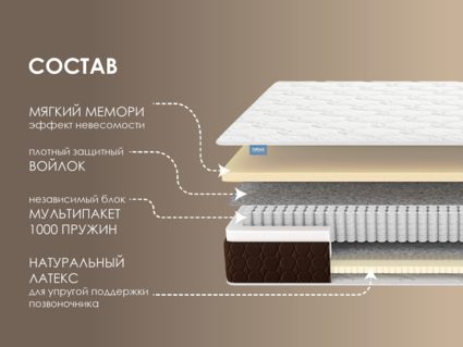 Матрас Димакс Мега Мемо софт 32