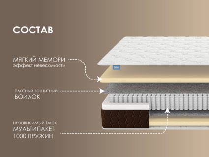 Матрас Димакс Мега Мемо 38