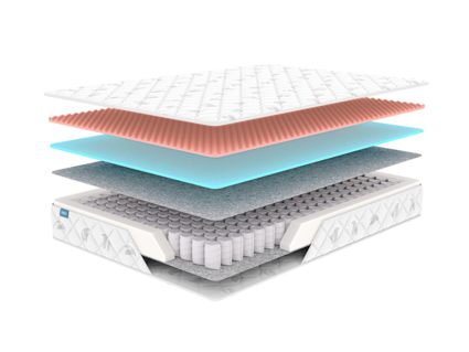 Матрас Димакс Оптима О-Массаж 120х200