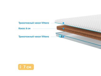 Наматрасник Промтекс-Ориент Cocos 6 106