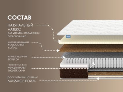 Матрас Димакс Мега Медиум Хард Релакс 31