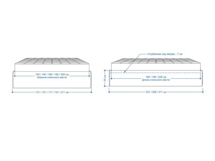 Кровать Lonax Белла велюр Dolly-1 180х200