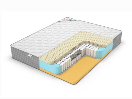 Матрас Denwir EXTRA MEMO SOFT TFK 712