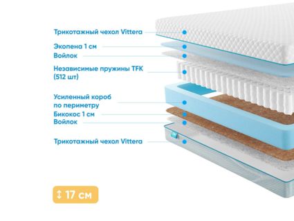 Матрас Промтекс-Ориент Soft Standart Bicocos 1 31