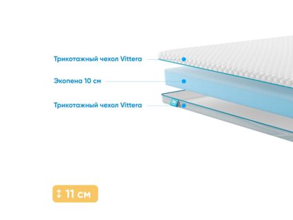 Матрас Промтекс-Ориент Roll Standart 10 35