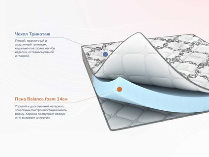 Матрас Димакс Твист Ролл Медиум 54