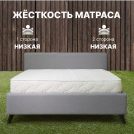 Матрас Димакс Элемент Мемо 500 80х185