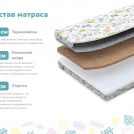 Матрас Димакс Непоседа х/б 75х200