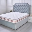 Матрас Sontelle Vivre Dual royal 200х190