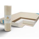 Матрас Comfort Line Cocos Eco Roll 70х190