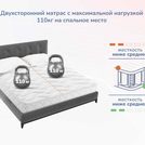 Матрас Димакс Relmas Foam 3Zone 70х190