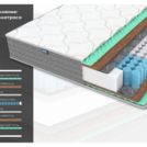 Матрас Димакс ОК Хард Релакс 70х170