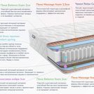 Матрас Димакс Relmas Various 3Zone 145х200
