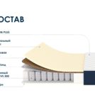 Матрас Димакс Практик Медиум Мемо 500 150х195