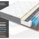 Матрас Димакс ОК Софт Хард 160х195