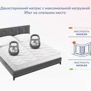 Матрас Димакс Relmas Light 3Zone 180х195