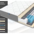 Матрас Димакс ОК Мемо 140х190