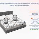 Матрас Димакс Твист Ролл Симпл 15 Диаметр 200