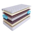 Матрас SkySleep Start Soft S1000 160х200