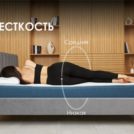 Матрас Димакс Практик Медиум Мемо 500 150х195