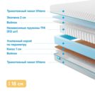 Матрас Промтекс-Ориент Soft Combi 2 75х175