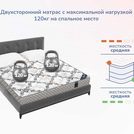 Матрас Димакс Твист Ролл Биг стиф уцененный 80х190