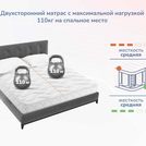 Матрас Димакс Relmas Twin Foam 3Zone 60х170