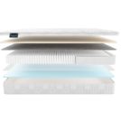 Матрас Materlux REDCLIFFE MULTI 80х140